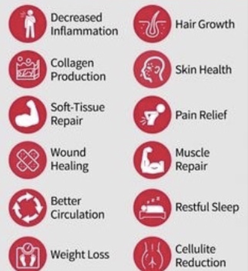 Infographic listing proposed red light therapy benefits